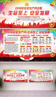 守護舌尖安全，共筑健康未來——2014年全國食品安全宣傳周展板設計素材與活動策劃全攻略